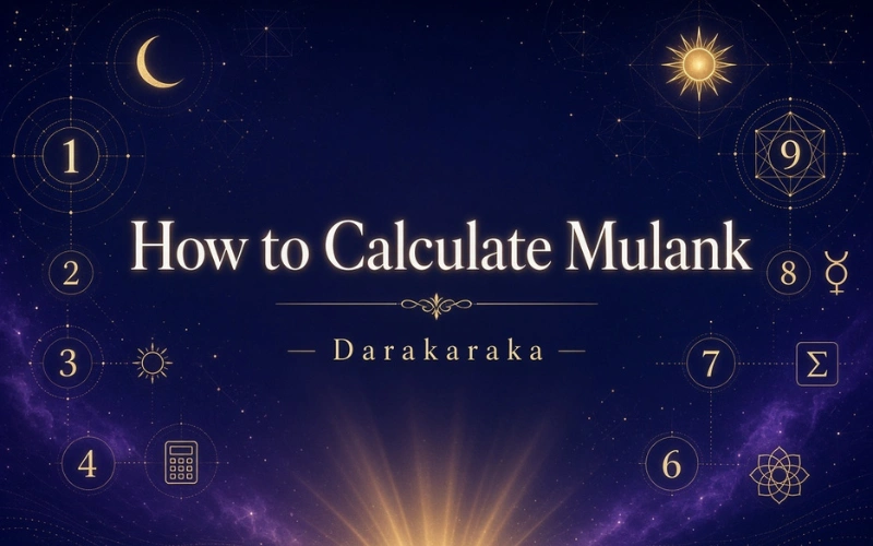 how to calculate mulank